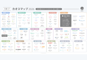 2026年度 介護ICT カオスマップ サムネイル