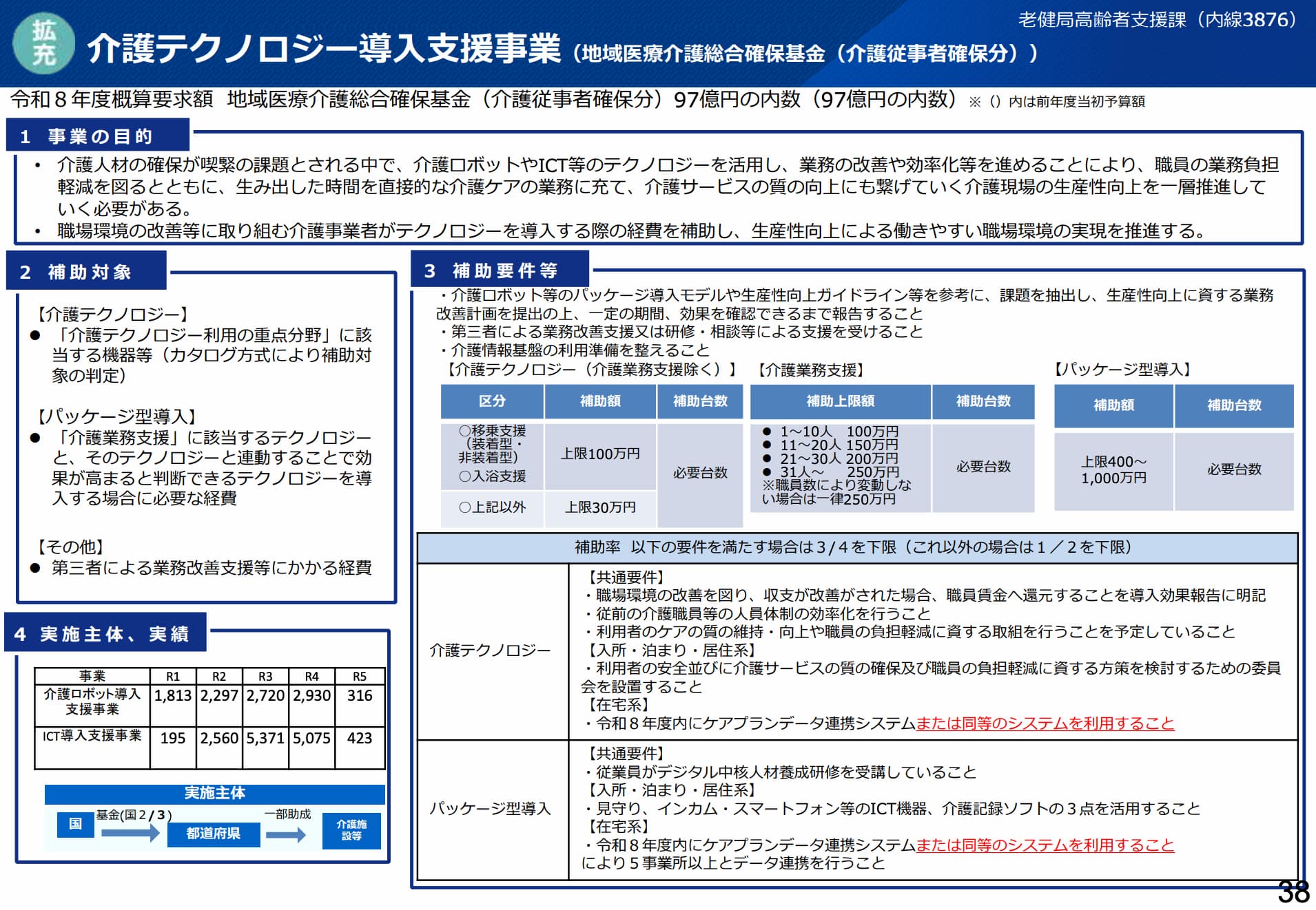 厚労省 介護テクノロジー導入支援事業に関する解説ページ抜粋