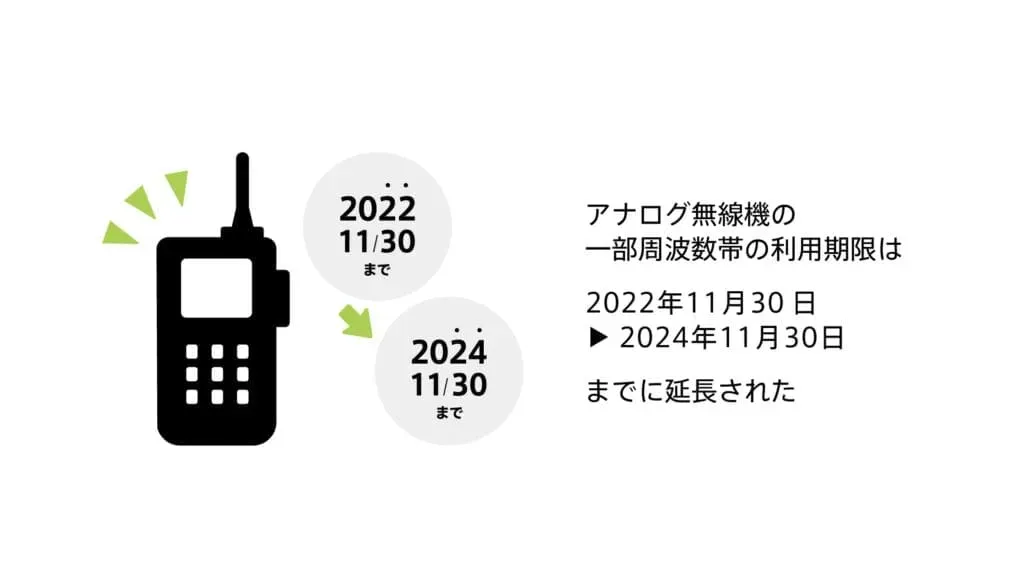 アマチュア無線　決まりました アナログ無線機が2024年12月1日で廃止に！使用期限前にやるべき対処法