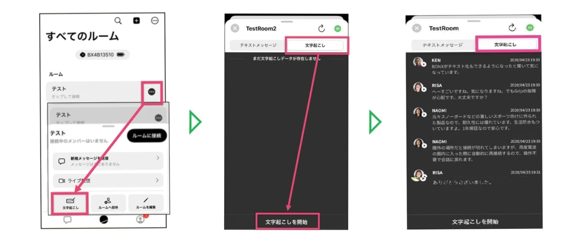 BONX WORK文字起こしの図解