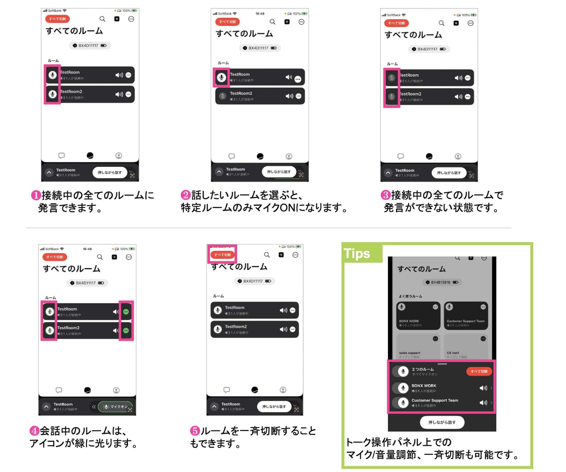 BONX WORKユニットトークの図解