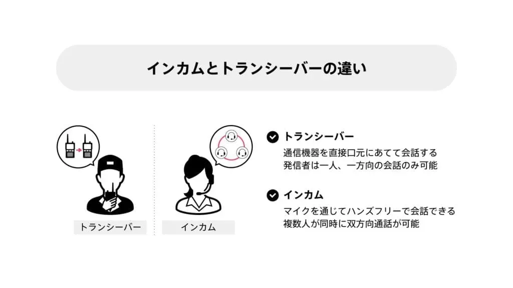 インカムとは？押さえておきたい機能や使い方などの基礎知識を幅広くご紹介 | BONX WORK 公式ウェブサイト