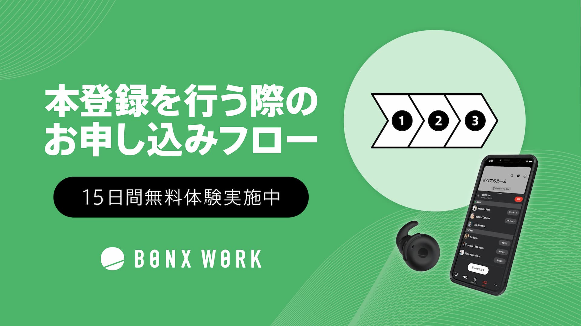 15日間無料体験から本登録を行う際のお申し込みフローイメージ