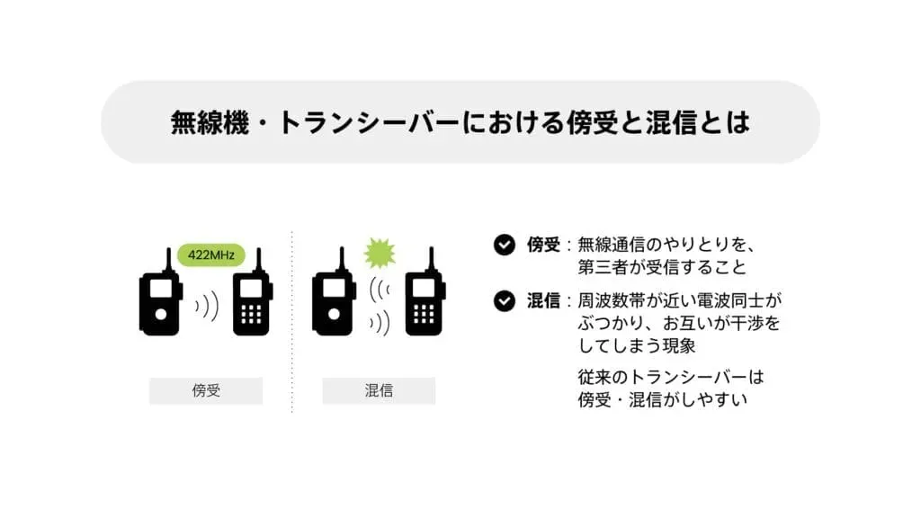 トランシーバーの傍受と混信について。安全なデジタル無線機を紹介 
