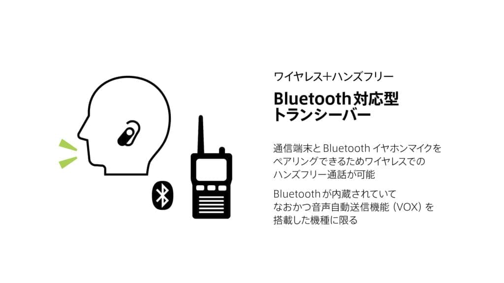 Bluetooth対応型トランシーバー　イメージ